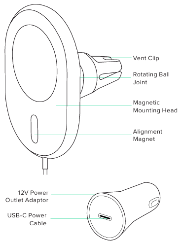 iOttie-Velox-Magnetic-Charging-Air-Vent-Mount-figure-1