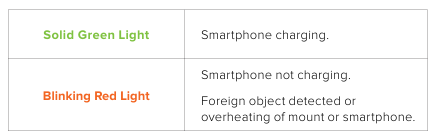 iottie-Auto-Sense-Dash-and-Windshield-Mount-figure-17