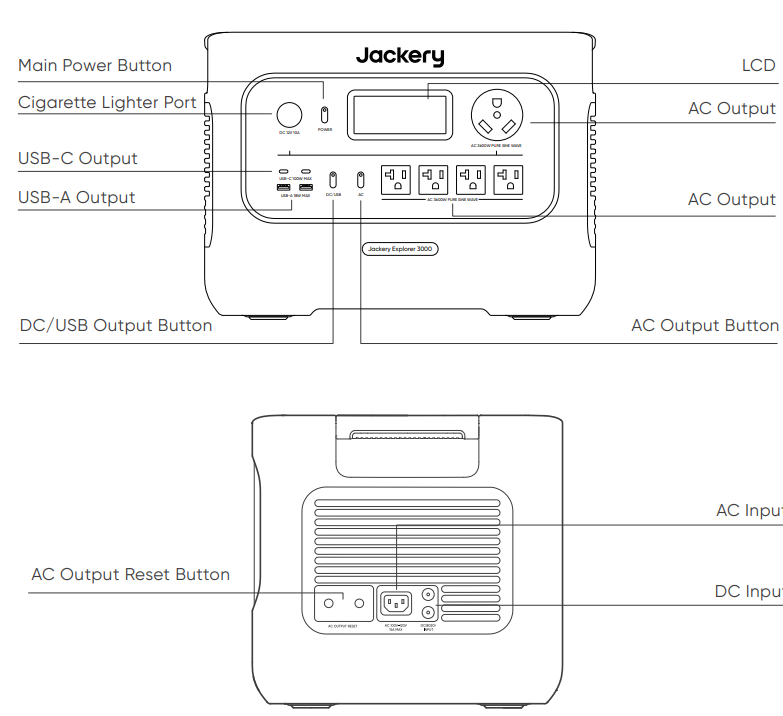 jackery-explorer-3000-pro-portable-power-station-figure-2