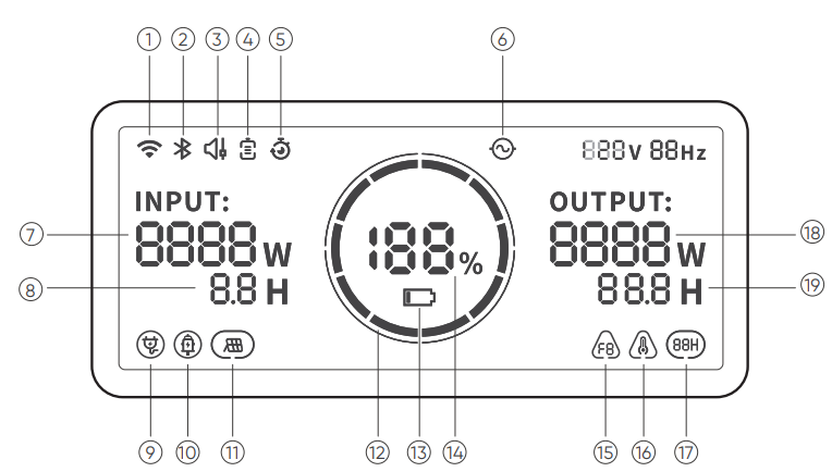 jackery-explorer-3000-pro-portable-power-station-figure-3