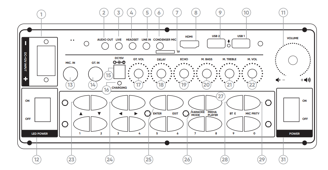 masingo-allegro-x8-karaoke-machine-figure-1