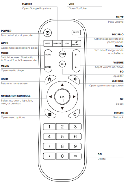 masingo-allegro-x8-karaoke-machine-figure-2