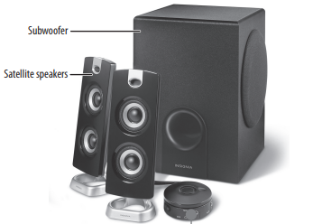 nsignia-NS-PSB4721 2.1-Bluetooth-Speaker-System-FIG1