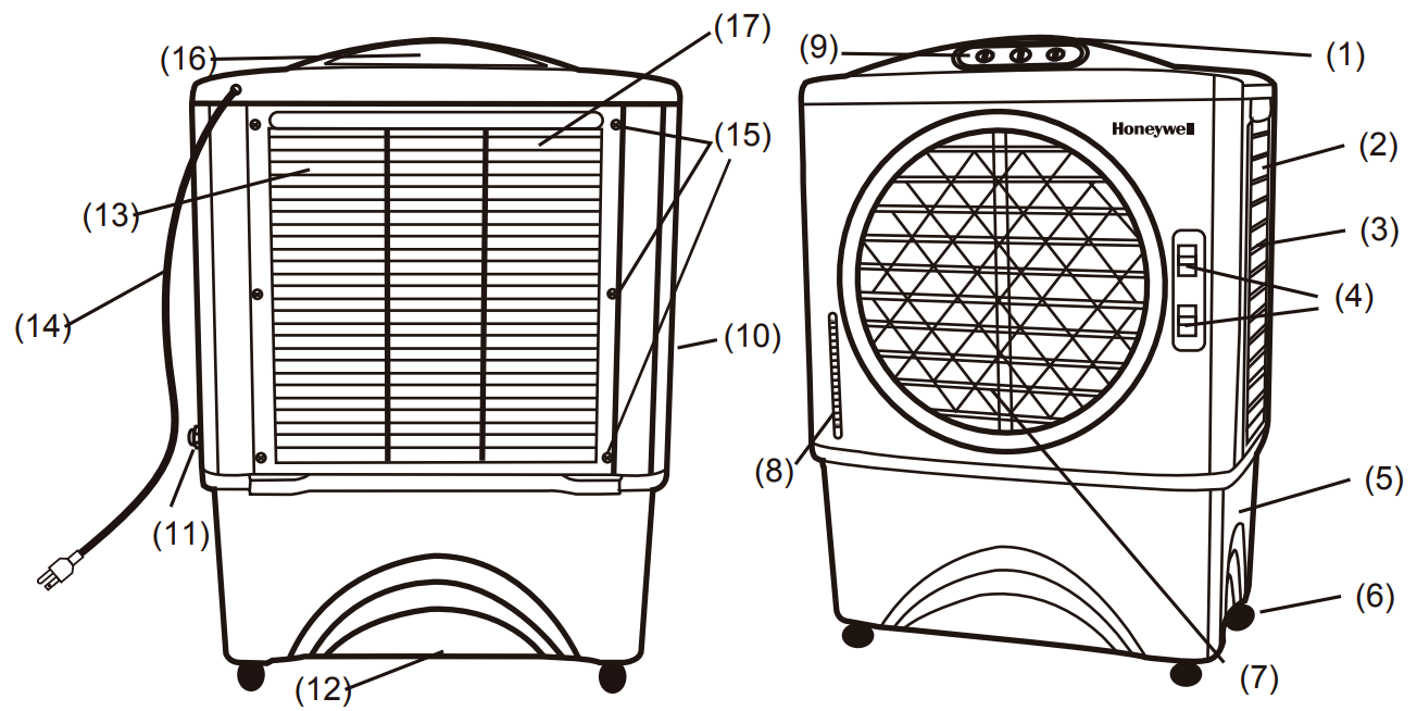oneywell-co60pm-Portable-Evaporative-Air-Cooler-fig-1