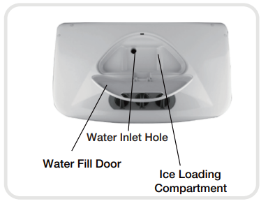 oneywell-CL48PM-Portable-Evaporative-Air-Cooler-fig-4
