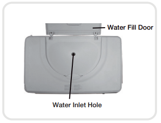 oneywell-CO60PM-Portable-Evaporative-Air-Cooler-fig-4