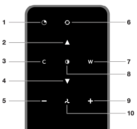 ASKO-CBB761SSC-Cooker-Range-Hood-figure-25