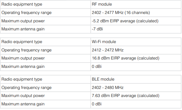ASKO-CBB761SSC-Cooker-Range-Hood-figure-36