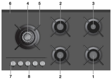 ASKO-HG1935AD-90cm-Natural-Gas-Cooktop-figure-1