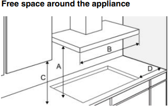 ASKO-HG1935AD-90cm-Natural-Gas-Cooktop-figure-12