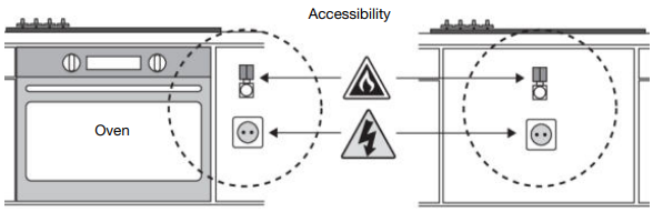 ASKO-HG1935AD-90cm-Natural-Gas-Cooktop-figure-14