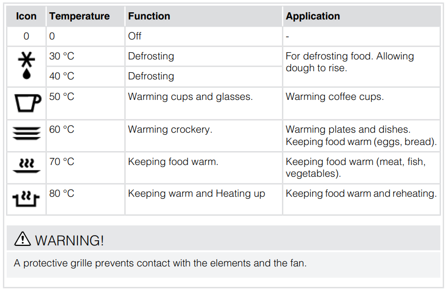 ASKO-ODW61AS0-14cm-Warming-Drawer-figure-6