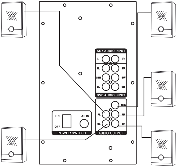Auna-10006335-BDA-Concept-Home-Cinema-Speaker