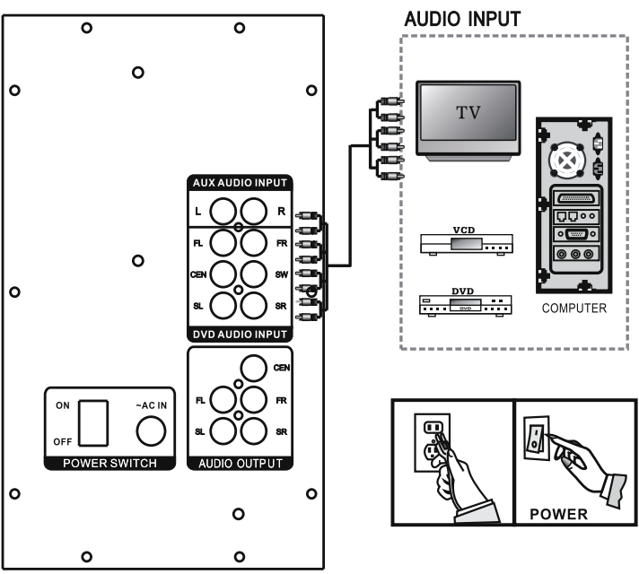 Auna-10006335-BDA-Concept-Home-Cinema-Speaker