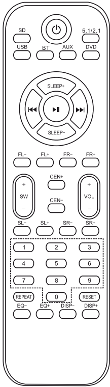 AUNA-10000147-MM-5-1-J-5-1-Sound-System-figure-5