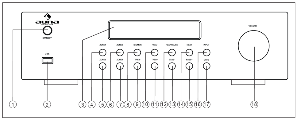 AUNA-10031404-AV2-CD850BT-Amplifier-figure-2