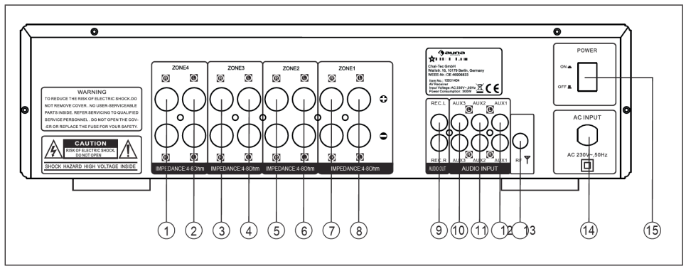 AUNA-10031404-AV2-CD850BT-Amplifier-figure-3
