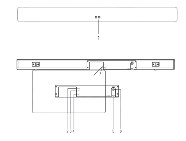 AUNA-10032983-Areal-Bar-650-2.1-Sound-System-figure-2