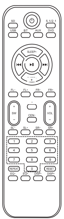 AUNA-10033070-X-Gaming5.1-Speaker-System-figure-3