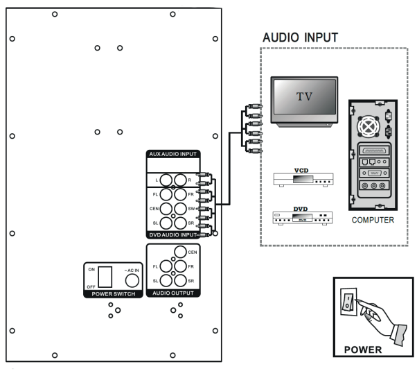 AUNA-10006335-Concept-620-Cinema-Speaker