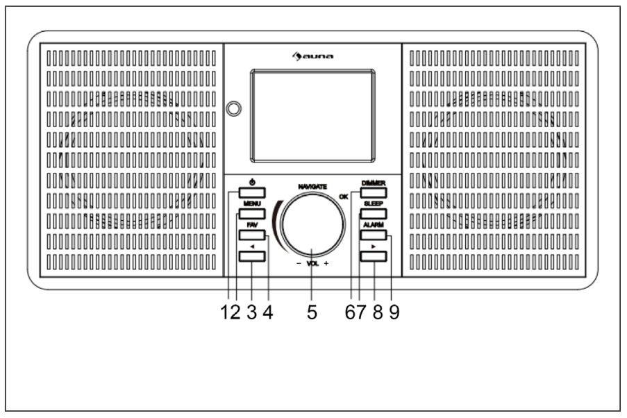 AUNA-10034908-IR-260-Internet-Radio-figure-2