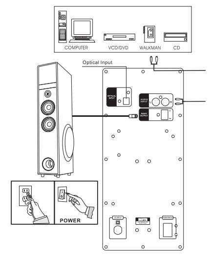 AUNA-10036137-Linie-200A-Floor-Standing-Speaker-FIGURE-2