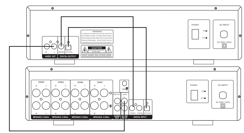 AUNA-10038329-AMP-4000-DAB-Amplifier-Fig-4