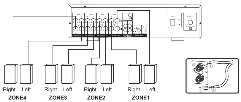 AUNA-10038329-AMP-4000-DAB-Amplifier-Fig-5