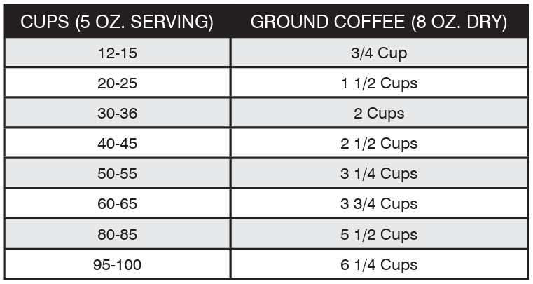 AVANTCO-177CUC60-Stainless-Steel-Coffee-Urn-FIGURE-1