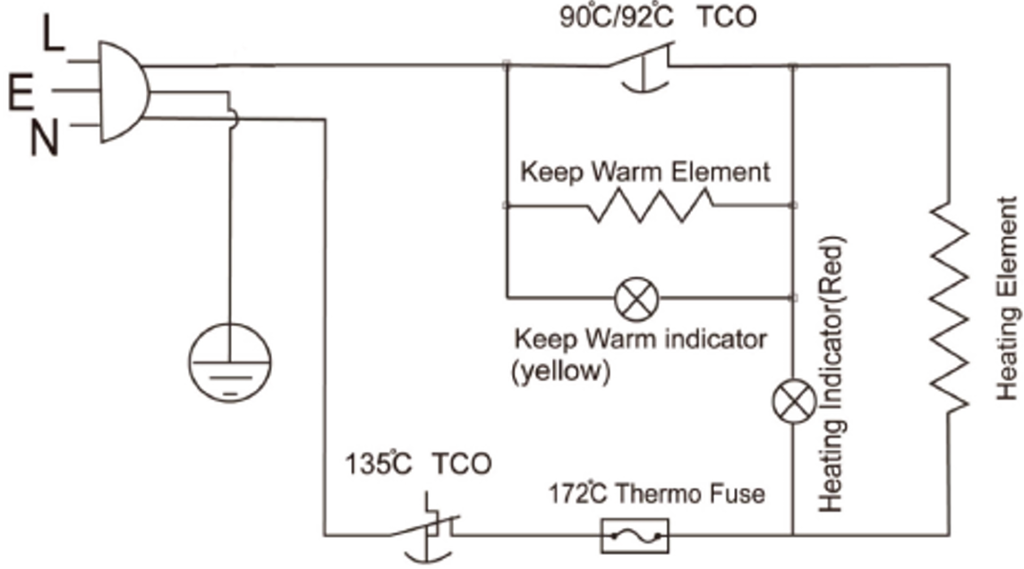 AVANTCO-177CUC60-Stainless-Steel-Coffee-Urn-FIGURE-2