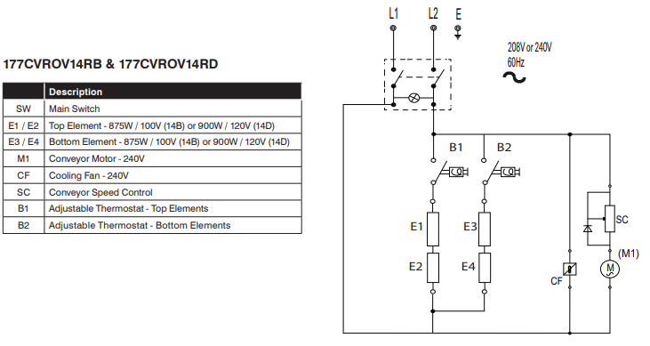 AVANTCO-177CVROV10RA-Adjustable-Speed-Oven-fig-3