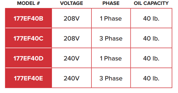 AVANTCO 177EF40B Electric Floor Frye-figur-2
