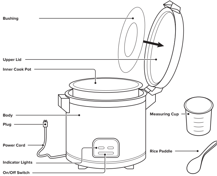 AVANTCO-177RCSB40-Sealing-Lid-Rice-Cooker-figure-2