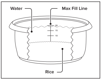 AVANTCO-177RCSB40-Sealing-Lid-Rice-Cooker-figure-3