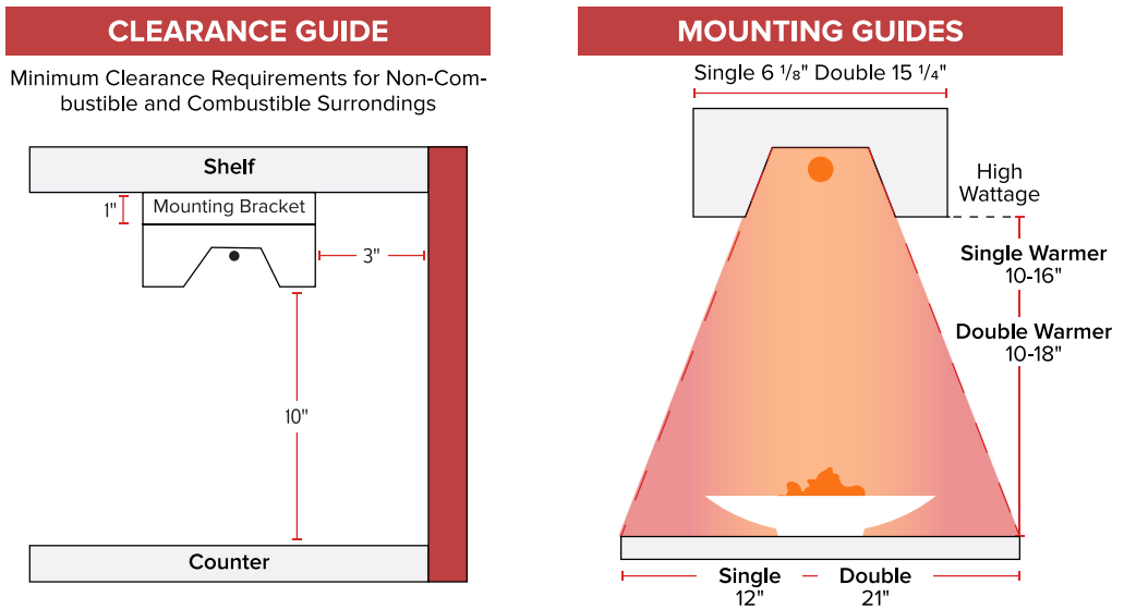 AVANTCO-177SW24INCPA-Strip-Warmers-fig-1