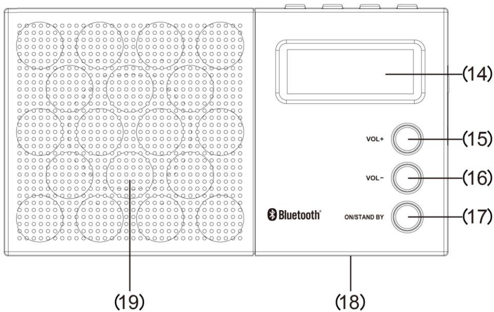 Adler-AD-1908-Modern-Digital-PLL-AM/FM-Radio