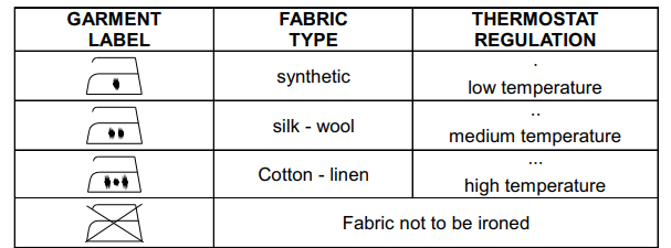 Adler-AD-5032-Multi-Functional-Steam-Iro-FG-1