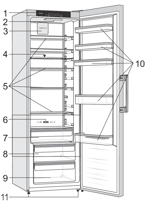 Asko-R23841-Refrigerator-With-Freezer-figure-18
