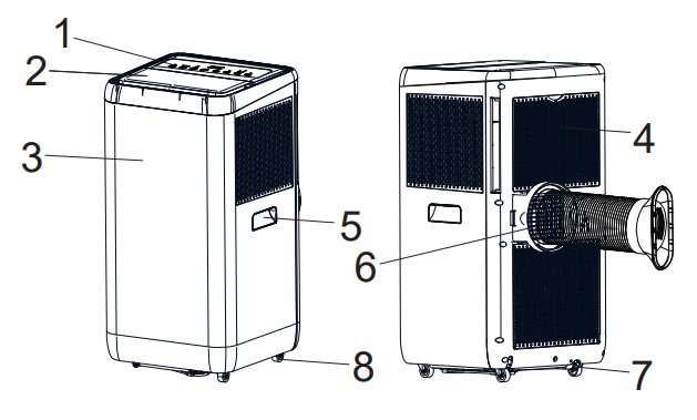 BLAUPUNKT-ACP312-Portable-Air-Conditioner-figure-1