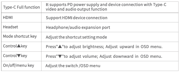 BLAUPUNKT-BP15PM602D-15.6-Inch-Portable-Monitor-figure-3