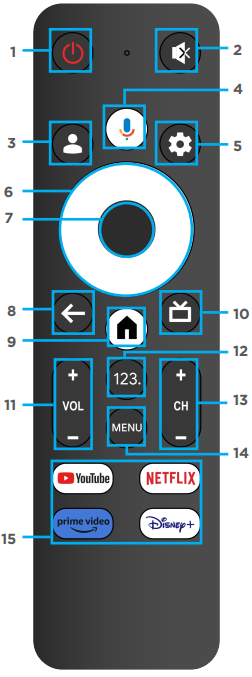 BLAUPUNKT-BP500USG98-QLED-4K-Ultra-HD-Google-TV-figure-6