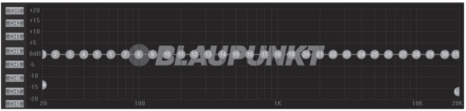 BLAUPUNKT-GTD-1608-A-DSP-Amplifier-Fig-18