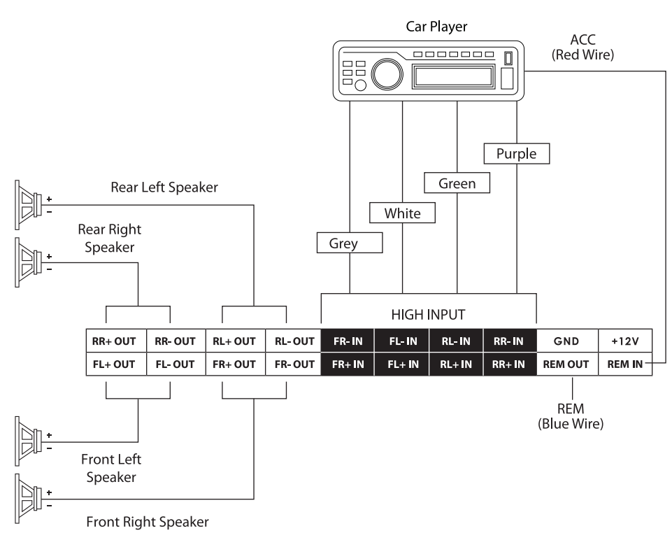 BLAUPUNKT-GTD-1608-A-DSP-Amplifier-Fig-6