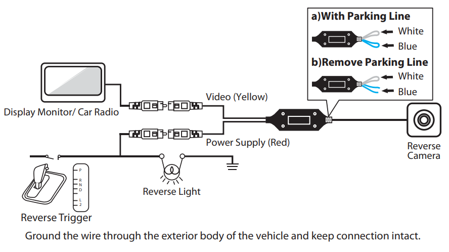 BLAUPUNKT-RC-1-2-Reverse-Parking-Camera-figure-1