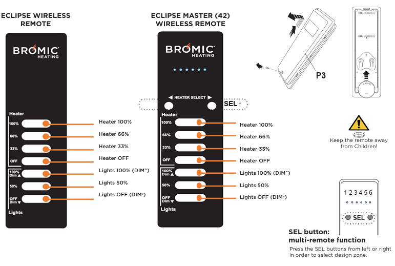 BROMIC ECLIPSE Smart Heat Wireless Remot-fg-1