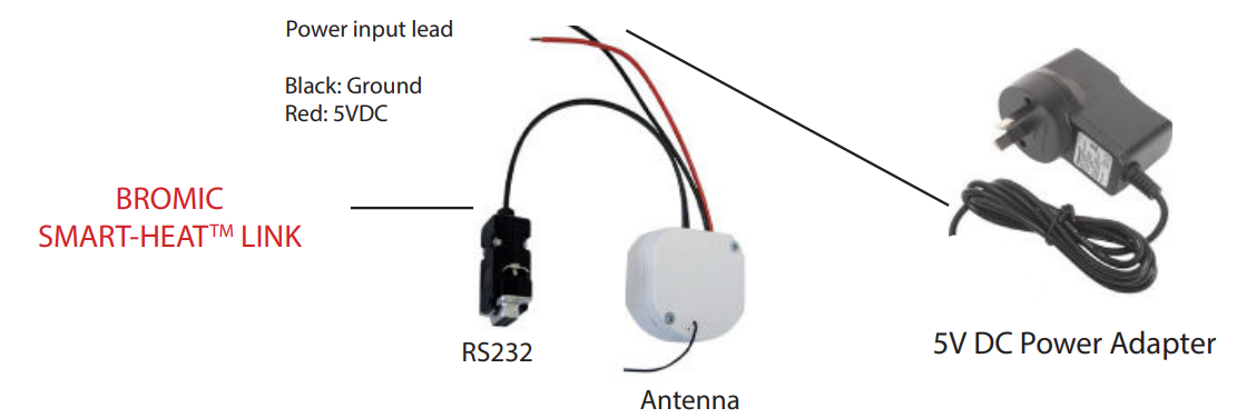 BROMIC-SMART-HEAT-LINK-Home-Automation-fig-2