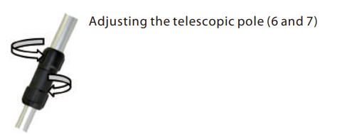 Blaupunkt-CT5010-Cordless-Grass-trimmer-figure-3