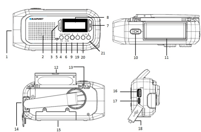 Blaupunkt-ER20-Multi-functional-emergency-radio-figure-1
