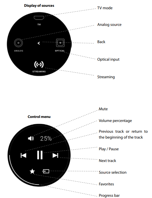 CABASSE-High-Resolution-Active-Amplifier-FIGURE-2