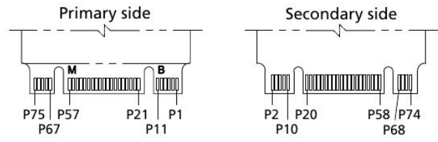 CACTUS-MLC-240S-Industrial-Series-M.2-SSD